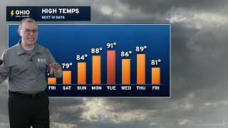Wednesday Night Weather Forecast for Ohio - ONW Weather Forecast 8/26/2026