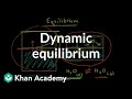 Understanding Equilibrium