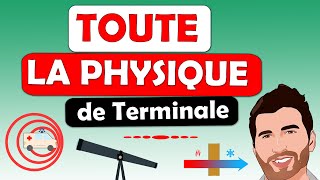 🔥 Toutes les FORMULES ❤️ Démonstrations de physique de terminale | Lycée