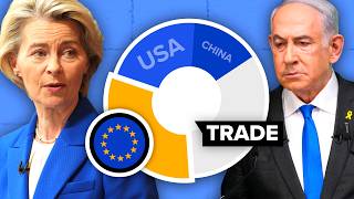 Could the EU Cripple Israel's Economy?