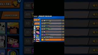 Frank (TR)118'cisi 🤫🤫 #brawlstars #ytdayibenionecikarnolur #beniöneçıkart