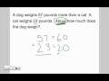 Estimation and Calculation Strategies