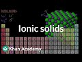Understanding Ionic Solids