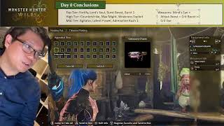 Rating Skills Stream + USJ Collab!
