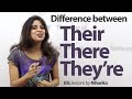 Understanding 'There', 'Their', and 'They're'
