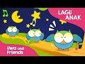 Kuis: Matahari Terbenam dan Suara Burung Hantu