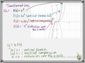 Transformations and Characteristics of Cubic Functions