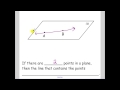 Theorems and Postulates of Points, Lines, and Planes