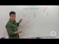 Measurement Techniques Using Similar Triangles