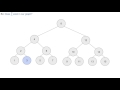 Depth-First Search Concepts