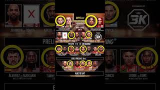 UFC 330: Makhachev vs. Machado Garry- Straight Picks