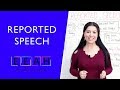 Reported Speech and Tenses
