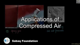 Applications of Compressed Air