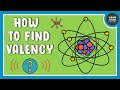 Understanding Valencia Elements and Electron Stability