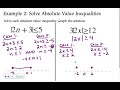 Solving Absolute Value Inequalities
