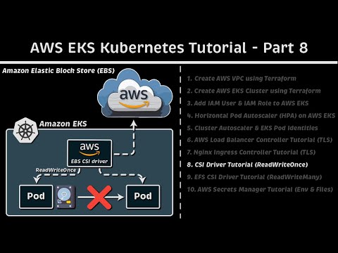 EKS CSI Driver Tutorial (ReadWriteOnce): AWS EKS Kubernetes Tutorial - Part 8