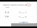 Comparing Order of Integers
