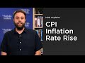 Economic Indicators and Their Impact