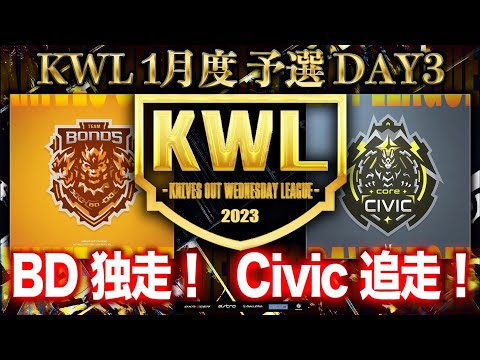 【荒野行動】KWL 予選 1月度 DAY3 開幕【"丸丸"躍進か！？】実況：柴田アナ