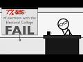 Understanding the Electoral College