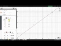 Graphing and Analyzing Linear Relationships
