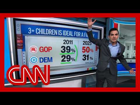 What's the ideal American family size? Harry Enten looks at public opinion