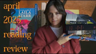 april 2025 reading review · gene wolfe, marilynne robinson, isabella hammad