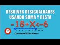 Solving Inequalities with Addition and Subtraction