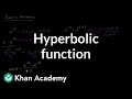 Understanding Euler's Formula and Hyperbolic Functions