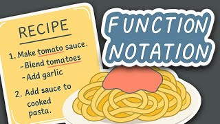 Function Notation — Why It Feels Confusing (and How to Finally Get It)