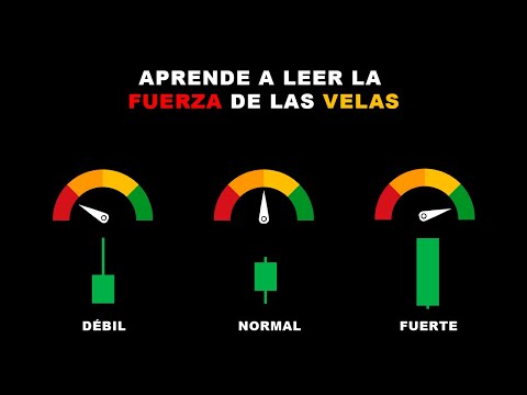 TODO lo que debes SABER sobre las VELAS JAPONESAS | Curso de Acción del Precio