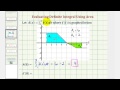 Understanding Integrals and Derivatives
