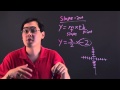 Graphing Lines Using Slope-Intercept Form