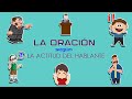 Clasificación de Oraciones según la Actitud del Hablante