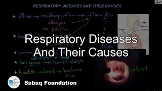 Respiratory Diseases And Their Causes