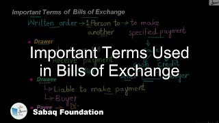 Important Terms Used in Bills of Exchange