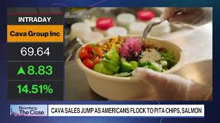 YouTube video thumbnail: Cava CEO on Cyclospora, Dining Trends and Growth Outlook