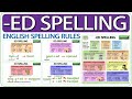 Mastering Spelling Rules for Words Ending in ED