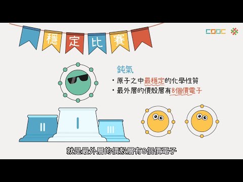 108新課綱 高一化學【觀念】化學鍵 - YouTube(6分59秒)