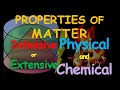 Properties and Reactions of Matter