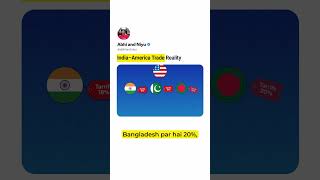 Reality of India-US trade deal