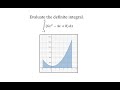 Definite Integrals and Antiderivatives