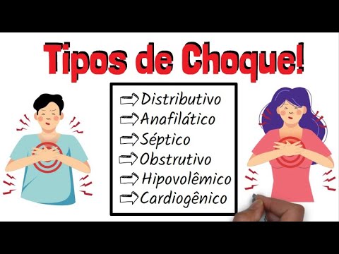 Tipos De Choque Enfermagem - Entenda O Choque Distributivo, Choque ...