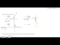 Exploring Exponential Growth and Decay Functions