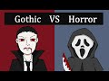 Gothic Literature and Horror Themes