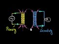 Understanding Transformers and Their Functions