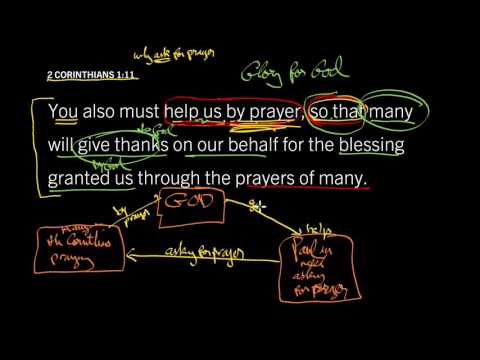 2 Corinthians 1:11 // Praise God for Answered Prayers