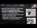 Civil Rights Movement Key Concepts