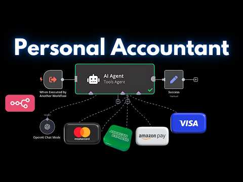 This n8n AI Agent Catches Credit Card Fraud BEFORE It Happens!