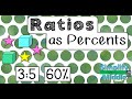 Understanding Ratios and Percentages